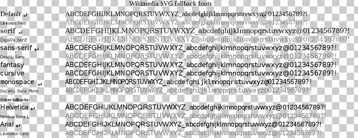 Text Document Thumbnail PNG, Clipart, 2017, Area, Black And White, Computer Font, Document Free PNG Download