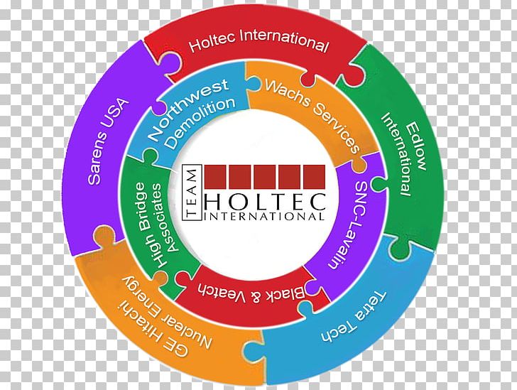 Holtec International Spent Nuclear Fuel Management 1980s Brand PNG, Clipart, 1980s, Area, Brand, Circle, Fuel Free PNG Download