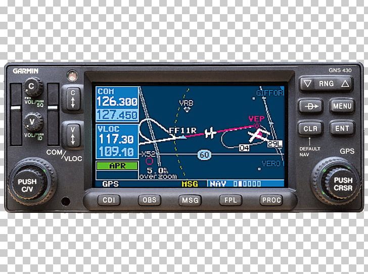 GPS Navigation Systems Wide Area Augmentation System Aircraft Garmin Ltd. Avidyne Corporation PNG, Clipart, Aircraft, Audio Receiver, Aviat, Electronic Device, Electronics Free PNG Download