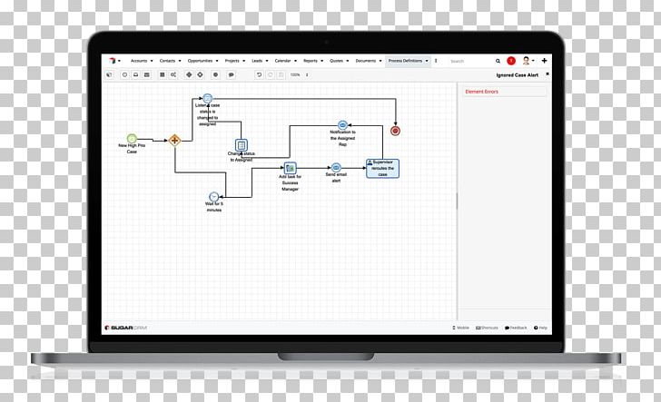 Customer Relationship Management BMC Software User Interface PNG, Clipart, Area, Bmc Software, Brand, Business, Computer Free PNG Download