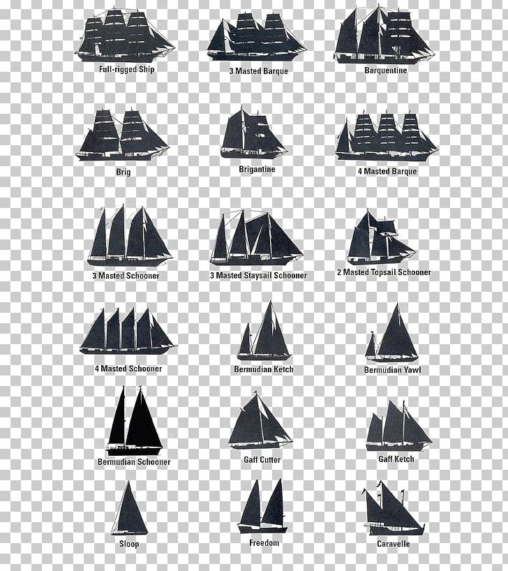 USS Constitution Tall Ships Races Sail PNG, Clipart, Angle, Black, Black And White, European, Monochrome Free PNG Download