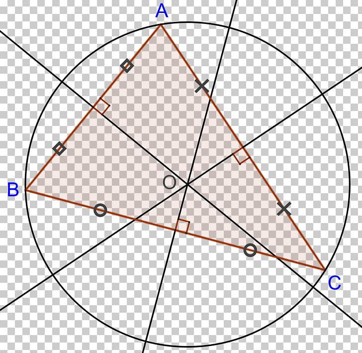 Nine-point Circle Triangle Geometry PNG, Clipart, Angle, Area, Art, Circle, Circumscribed Circle Free PNG Download