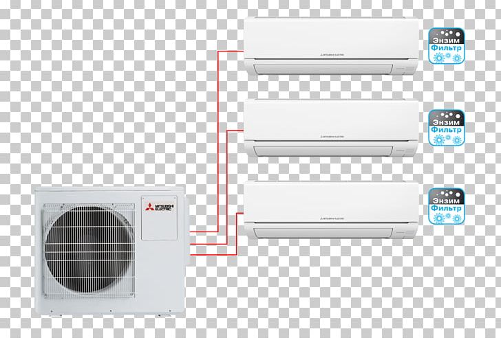 Mitsubishi Electric Сплит-система Air Conditioner Mul'tisplitsistemy Price PNG, Clipart,  Free PNG Download
