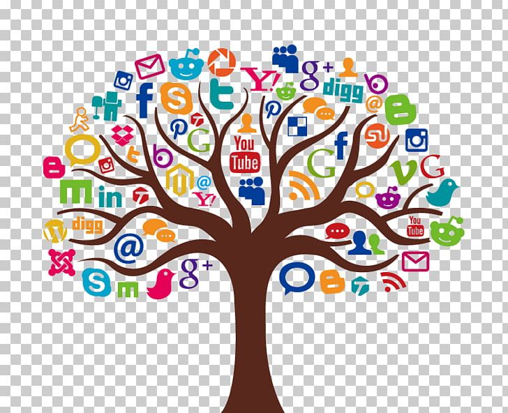 Social Media Marketing Icon PNG, Clipart, Area, Autumn Tree, Blog, Brand, Business Free PNG Download