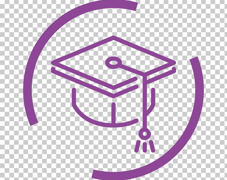Sri Lanka Institute Of Information Technology Education Student Learning Intern PNG, Clipart, Angle, Apprenticeship, Aptitude, Area, Circle Free PNG Download