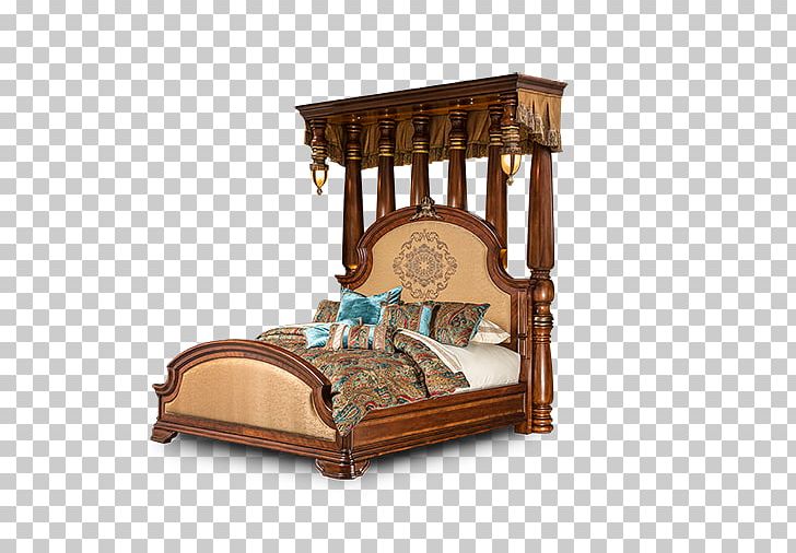 Bedside Tables Bedroom Furniture Sets PNG, Clipart, Antique, Bed, Bed Frame, Bedroom, Bedroom Furniture Sets Free PNG Download