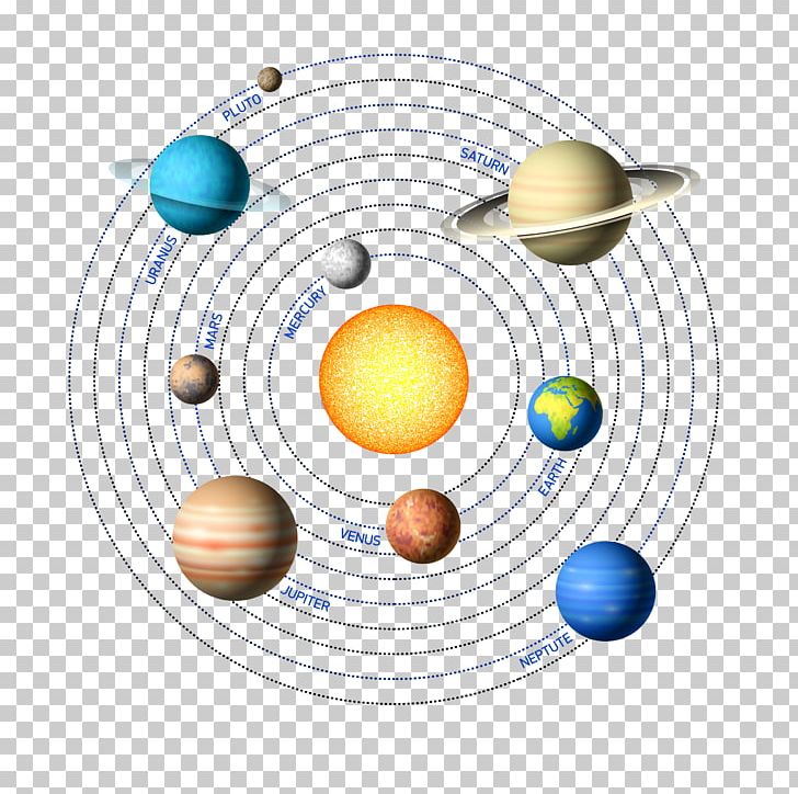 Circle Planet Euclidean PNG, Clipart, Adobe Illustrator, Circle, Download, Encapsulated Postscript, Line Free PNG Download