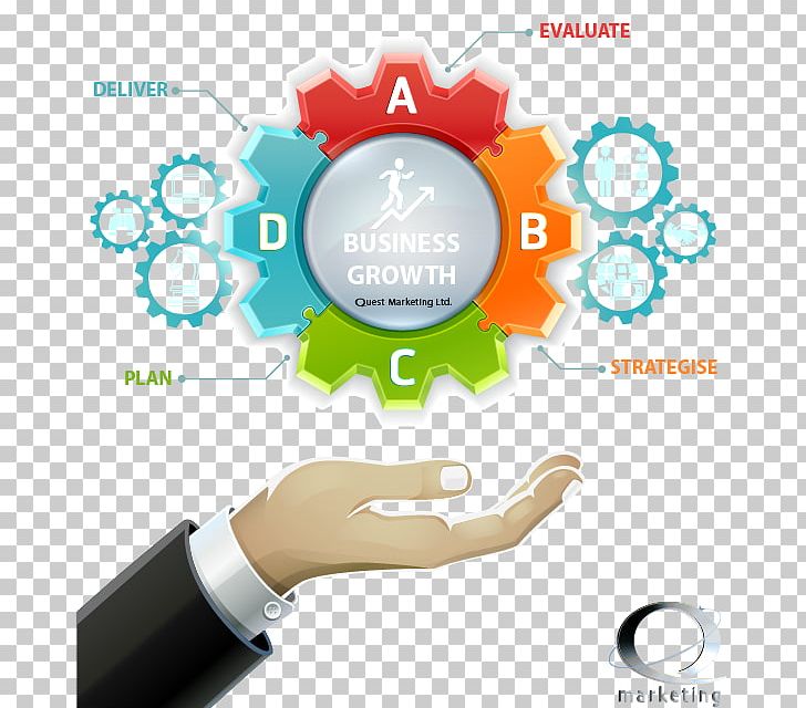 Business Employee Benefits Marketing Consultant PNG, Clipart, Bakewell Media, Brand, Business, Circle, Communication Free PNG Download