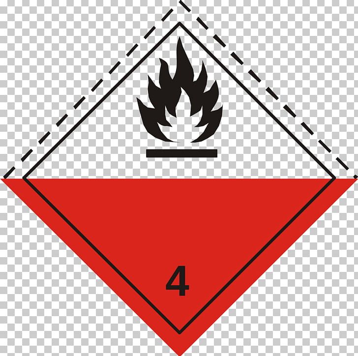 Dangerous Goods Combustibility And Flammability Label ADR Placard PNG, Clipart, Angle, Area, Flammable Liquid, Fuel, Ghs Hazard Pictograms Free PNG Download