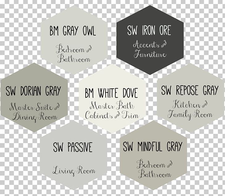 Paint Color Scheme House Interior Design Services Sherwin-Williams PNG, Clipart, Art, Bedroom, Benjamin Moore Co, Brand, Color Free PNG Download