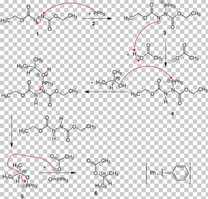 Mitsunobu Reaction Chemical Reaction Chemistry Imide Reaction Mechanism PNG, Clipart, Alcohol, Amine, Angle, Area, Carboxylic Acid Free PNG Download