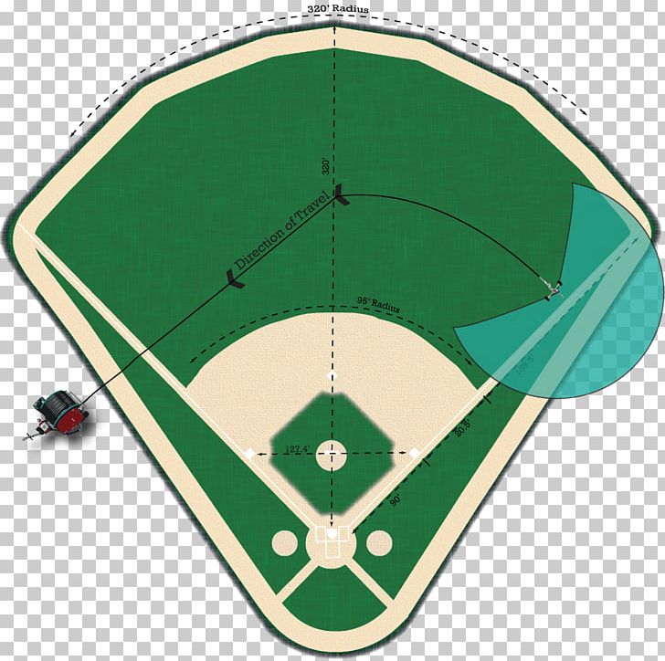 Baseball Field Diagram Athletics Field PNG, Clipart, Angle, Area, Athletics Field, Baseball, Baseball Diamond Diagram Free PNG Download