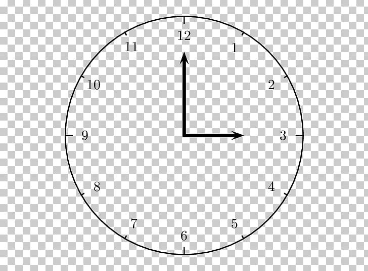 Clock Face Gfycat Dial PNG, Clipart, Angle, Area, Black And White, Circle, Clock Free PNG Download