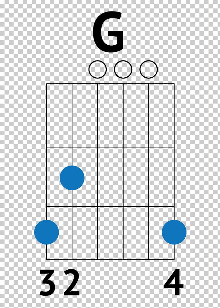 Guitar Chord Chord Progression Song PNG, Clipart, Angle, Area, Bruno Mars, Capo, Chord Free PNG Download