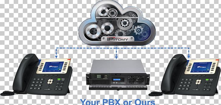 Business Telephone System IP PBX Session Initiation Protocol VoIP Phone PNG, Clipart, Business Telephone System, Cisco Systems, Communication, Corded Phone, Electronics Free PNG Download