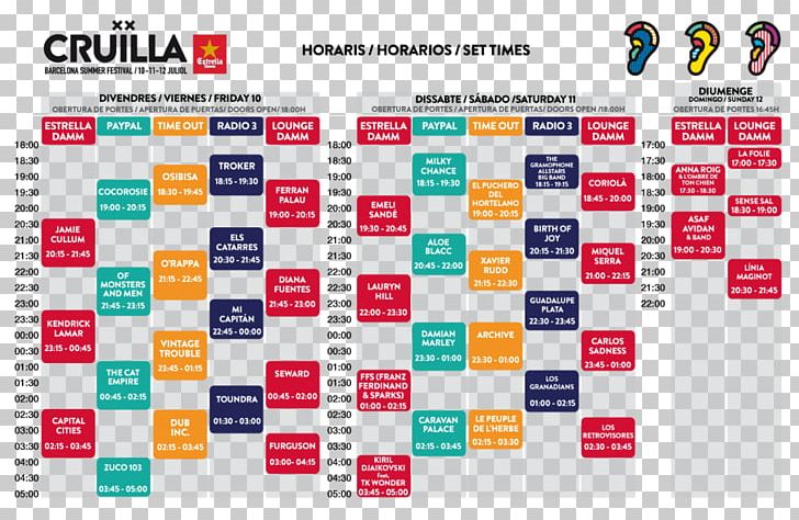 Cruilla Barcelona Bilbao Live Parc Del Fòrum Music Festival PNG, Clipart, 2016, 2017, Area, Barcelona, Bilbao Free PNG Download