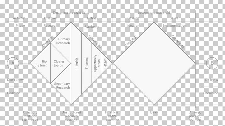 Paper Triangle Area PNG, Clipart, Angle, Area, Art, Black And White, Brand Free PNG Download