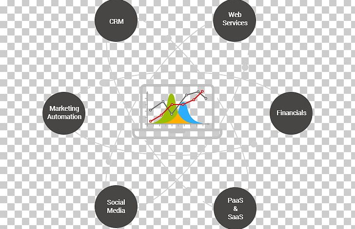 Brand Logo Line Technology PNG, Clipart, Angle, Brand, Circle, Communication, Data Governance Free PNG Download