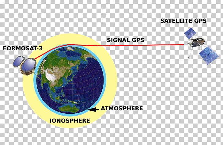 Constellation Observing System For Meteorology PNG, Clipart, Atmosphere, Atmospheric Sounding, Brand, Champ, Earth Free PNG Download