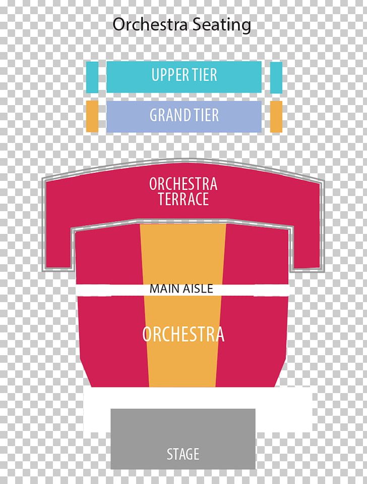 Mondavi Center Tennessee Performing Arts Center Aircraft Seat Map Andrew Jackson Hall PNG, Clipart, Aircraft Seat Map, Angle, Area, Brand, Communication Free PNG Download