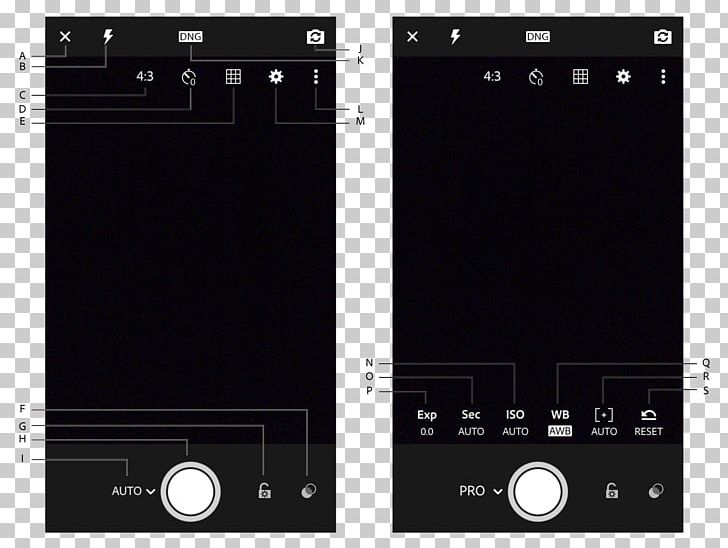 Smartphone Adobe Lightroom PNG, Clipart, Adobe Lightroom, Android, Audio Equipment, Audio Receiver, Black Free PNG Download