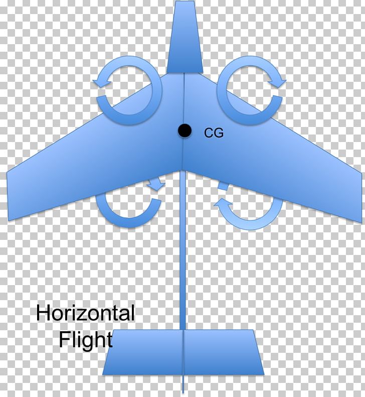 Airplane Propeller Aerospace Engineering Technology PNG, Clipart, Aerospace, Aerospace Engineering, Aircraft, Airplane, Air Travel Free PNG Download