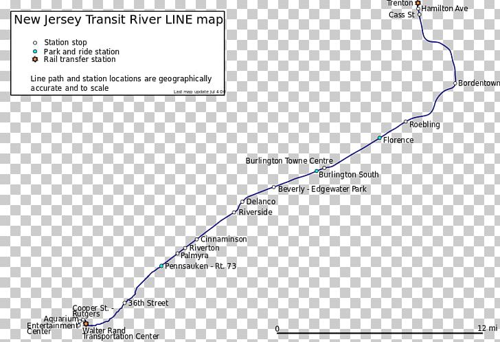 New Jersey River Line Rail Transport Bus Train PNG, Clipart, Angle, Area, Bus, Diagram, Document Free PNG Download