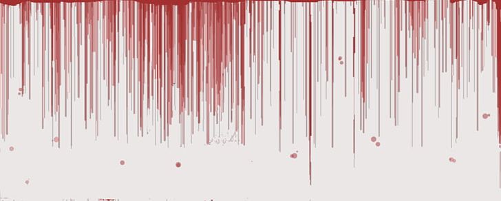 Curtain Window Covering Red Blood PNG, Clipart, Blood, Blood Dripping, Curtain, Dripping, Interior Design Free PNG Download