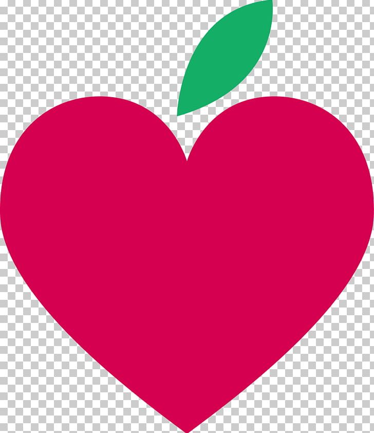 Icon PNG, Clipart, Apple Fruit, Apple Logo, Apple Vector, Broken Heart, Brush Free PNG Download