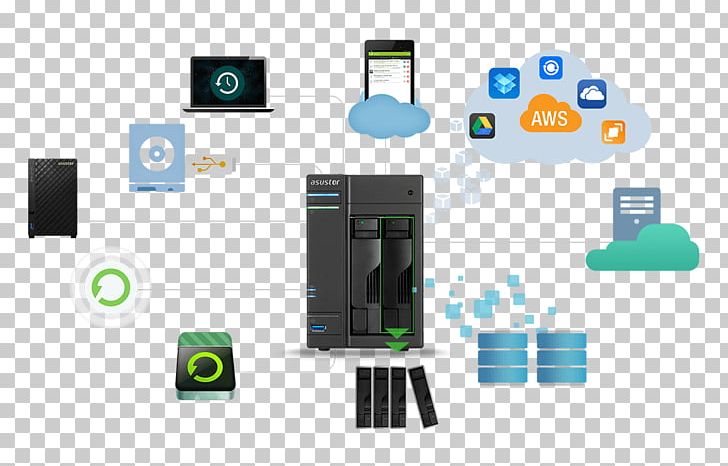 Network Storage Systems Data Storage Computer Servers ASUSTOR AS6302T ASUSTOR Inc. PNG, Clipart, Asustor Inc, Backup, Brand, Celeron, Communication Free PNG Download