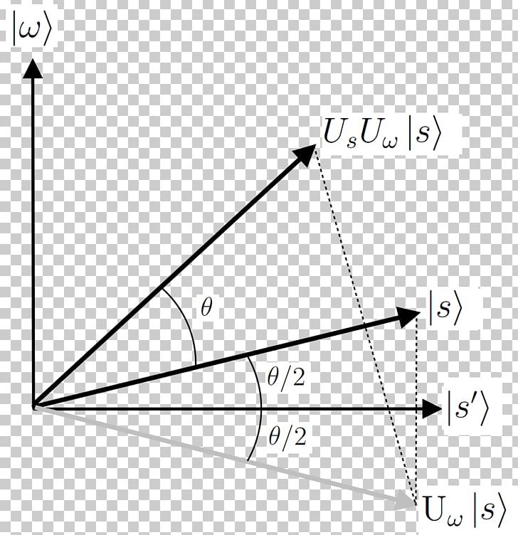 Grover's Algorithm Geometry Plane Quantum Computing PNG, Clipart, Algorithm, Angle, Area, Big O Notation, Black And White Free PNG Download