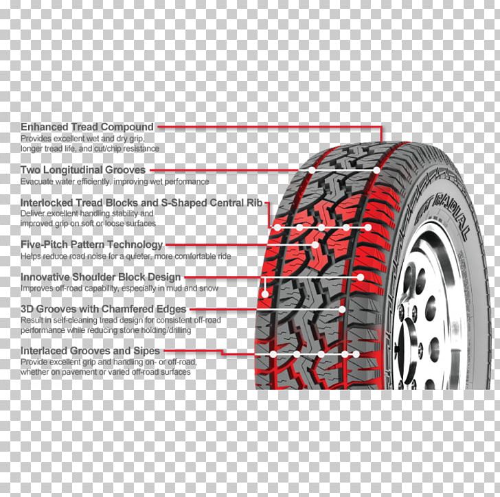 Radial Tire Giti Tire Light Truck Off-road Tire PNG, Clipart, Automotive Tire, Automotive Wheel System, Auto Part, Brand, Cheng Shin Rubber Free PNG Download