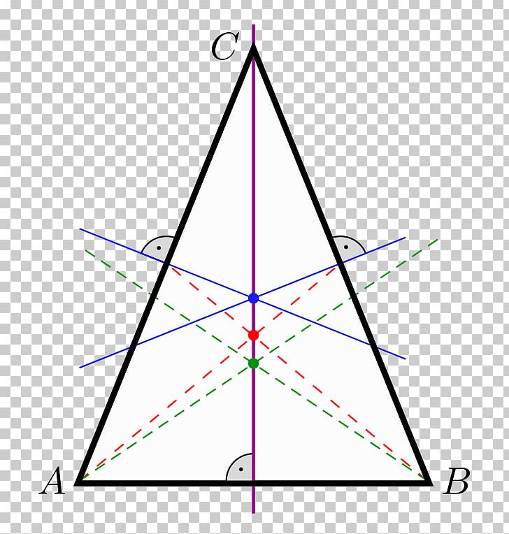 Isosceles Triangle Equilateral Triangle Geometry PNG, Clipart, Angle, Area, Art, Base, Centroid Free PNG Download