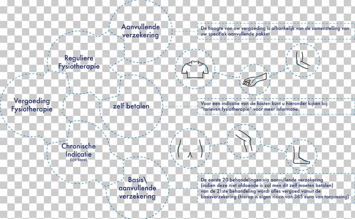 Brand Line Technology Angle PNG, Clipart, Angle, Area, Art, Brand, Diagram Free PNG Download