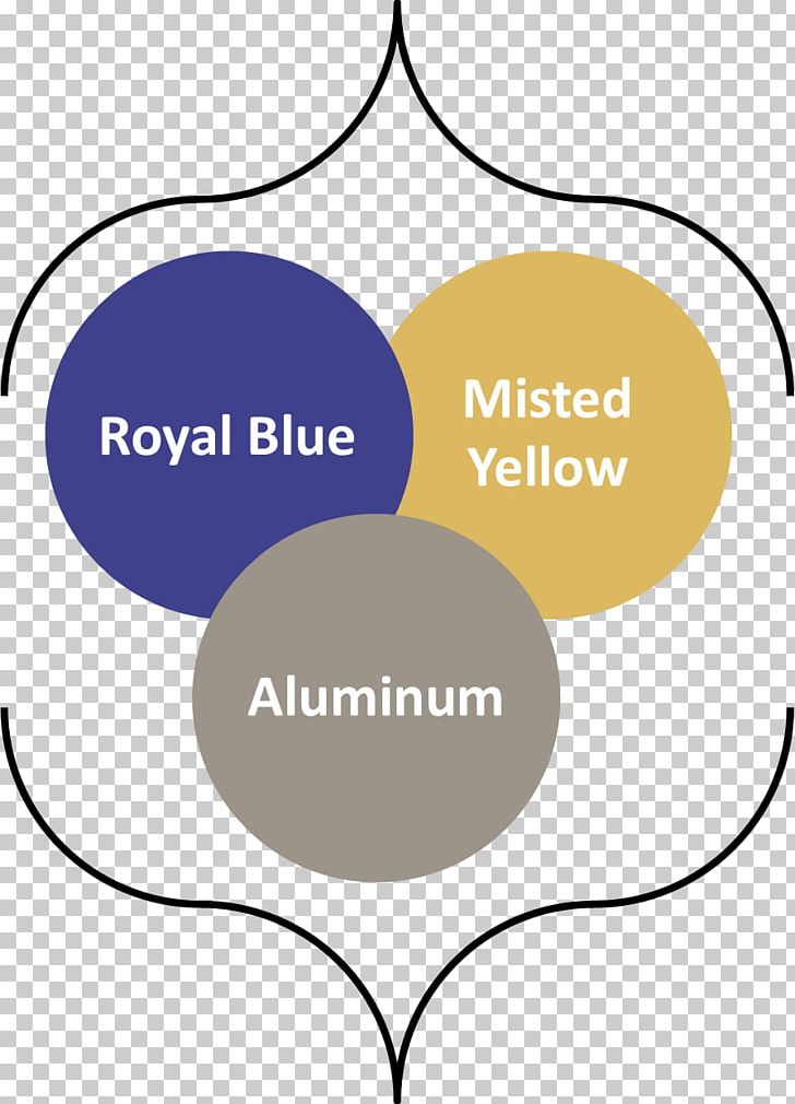 Color Scheme Royal Blue Mauve PNG, Clipart, Area, Best Bib And Tucker, Blue, Brand, Circle Free PNG Download