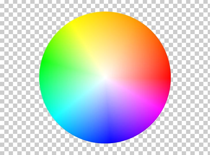 Color Wheel Color Scheme Complementary Colors Color Theory PNG, Clipart, Analogous Colors, Army, Ball, Choose, Circle Free PNG Download