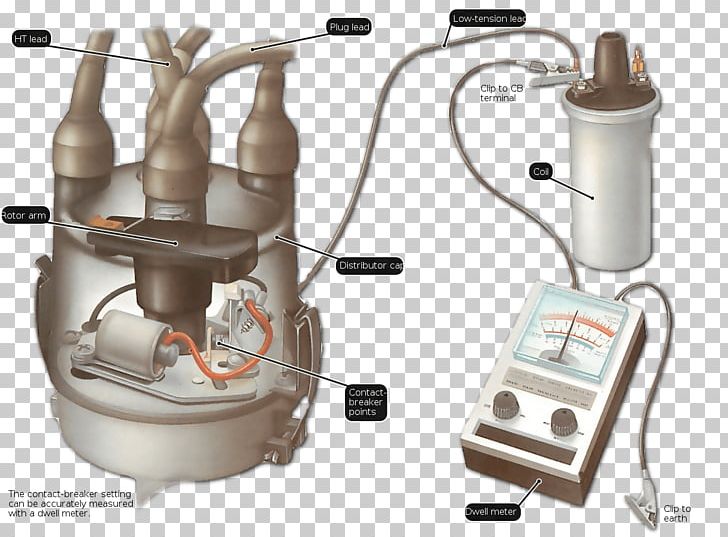 Car Ignition System Distributor Contact Breaker Ignition Coil PNG, Clipart, Car, Distributor, Electromagnetic Coil, Engine, Firing Order Free PNG Download