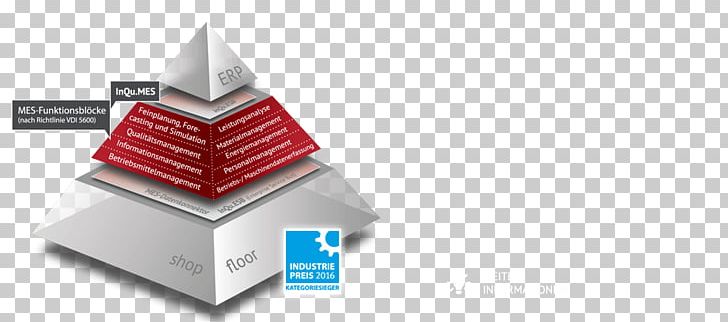 InQu Informatics GmbH Hannover Messe Manufacturing Execution System PNG, Clipart, Advanced Planning And Scheduling, Brand, Computeraided Quality Assurance, Computer Software, Enterprise Resource Planning Free PNG Download