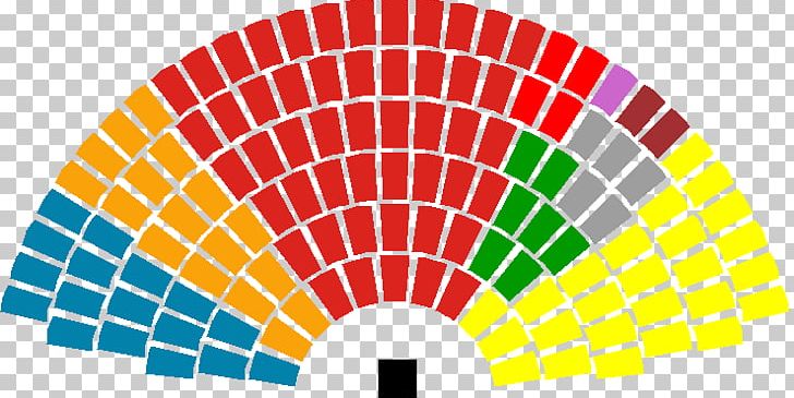 Scotland Member Of The Scottish Parliament 2nd Scottish Parliament Scottish Gaelic PNG, Clipart, 2nd Scottish Parliament, Area, Child, Circle, House Of Commons Free PNG Download