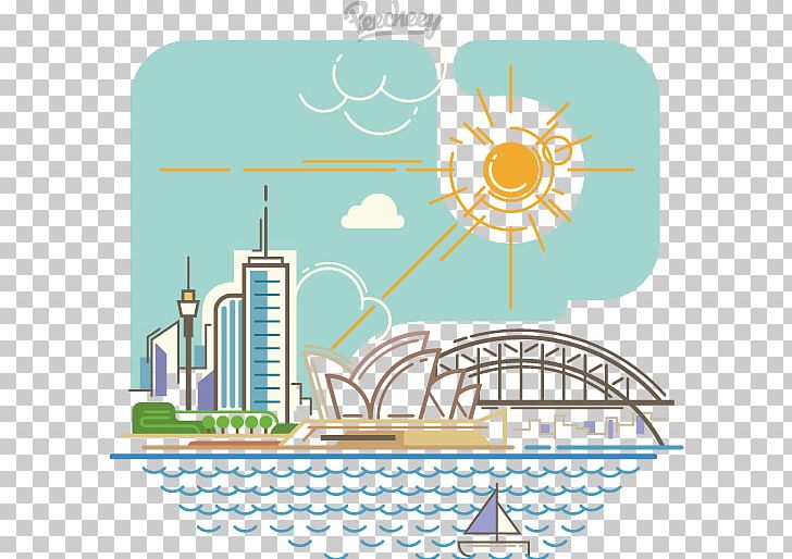 Text City Happy Birthday Vector Images PNG, Clipart, Area, Bridge, Cities, City, City Park Free PNG Download