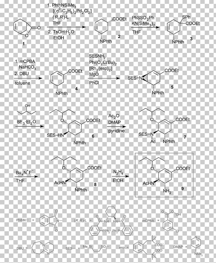 Oseltamivir Total Synthesis Chemical Synthesis Chemistry PNG, Clipart, Angle, Area, Black, Chemistry, Drug Free PNG Download