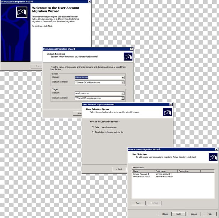 Computer Program User Account Information User Interface PNG, Clipart, Active Directory, Brand, Computer, Computer Monitor, Computer Program Free PNG Download