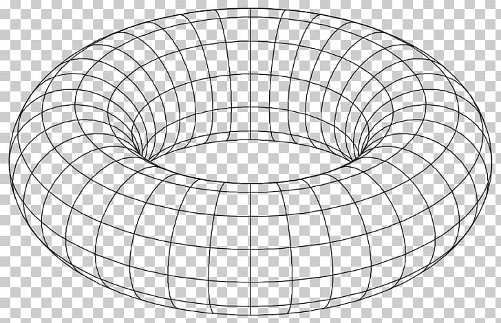 Torus Topology Circle Geometry Mathematics PNG, Clipart, Angle, Area, Cartesian Coordinate System, Circle, Education Science Free PNG Download