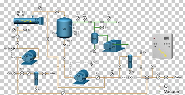 Transformer Oil Oil Purification Flowchart Diagram Electrical Network PNG, Clipart, Angle, Chart, Circuit Component, Degasification, Diagram Free PNG Download