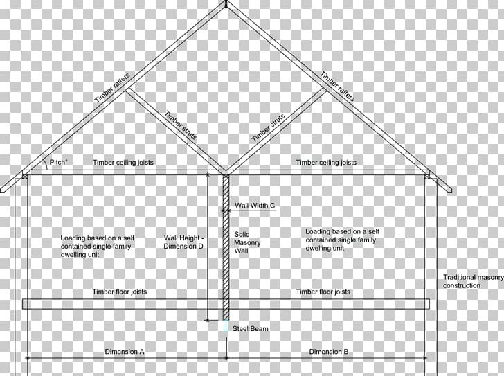 Line Roof Pattern PNG, Clipart, Angle, Area, Art, Diagram, Elevation Free PNG Download