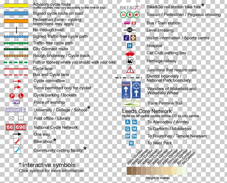 Ordnance Survey Map Symbolization Legend PNG, Clipart, Area, Brand, Concept, Diagram, Document Free PNG Download