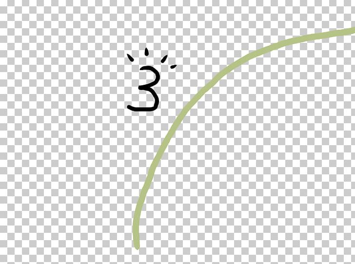 Leaf Logo Brand Close-up Font PNG, Clipart, Brand, Circle, Closeup, Closeup, Grass Free PNG Download