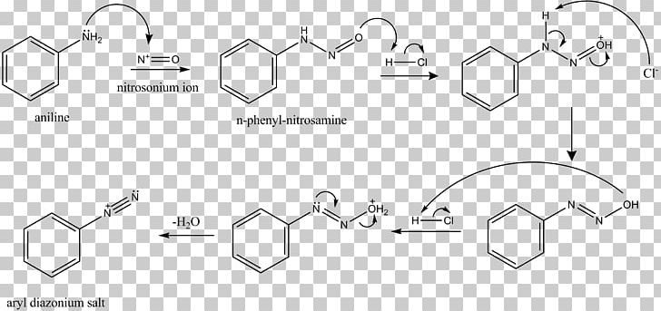Nitrosonium Chemistry Ion Fluorescein Amine PNG, Clipart, Angle, Aniline, Area, Atom, Auto Part Free PNG Download
