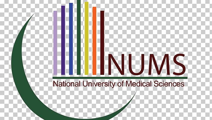 National University Of Medical Sciences National University Of Sciences And Technology National University Of Health Sciences King Edward Medical University PNG, Clipart, Admission, Area, Brand, Educational Entrance Examination, Graphic Design Free PNG Download