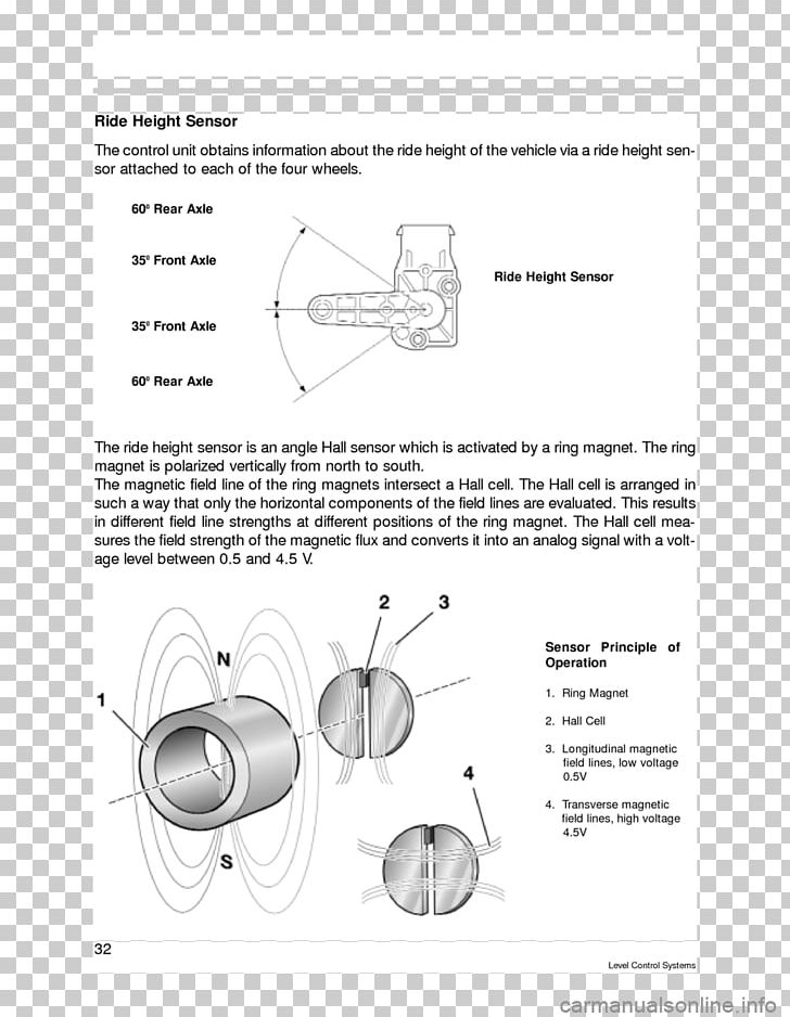 Paper Drawing Diagram PNG, Clipart, Angle, Area, Art, Black And White, Circle Free PNG Download